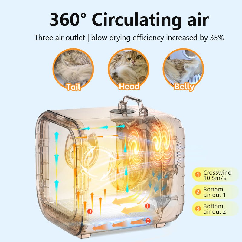 Efficient Pet Dryer with Quick Warming & 5 - Sided Airflow – 25lbs Capacity - Soldaypet