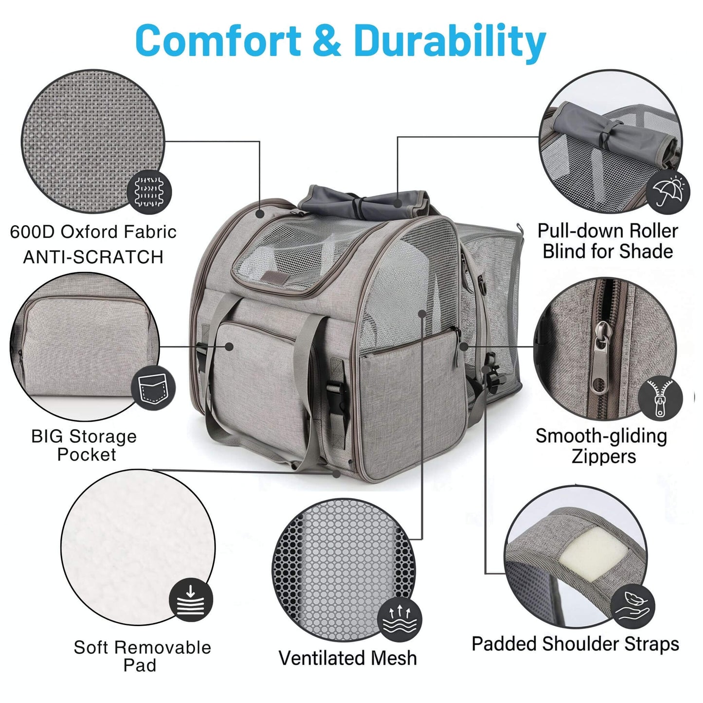 Expandable Cat Carrier Backpack for Pets Up to 15lbs - Soldaypet