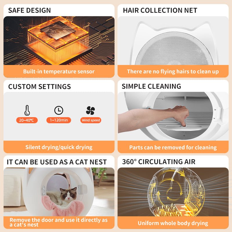 Product features of a drying machine with text labels on a beige background