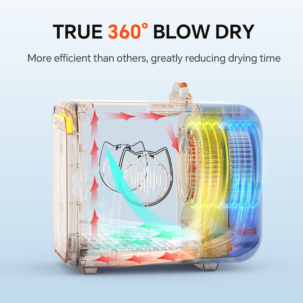 360-degree blow dryer with transparent design on a light blue background