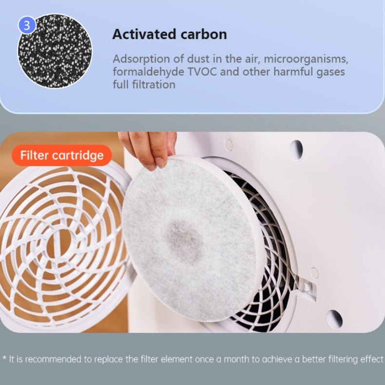 Activated carbon filter cartridge for air purification with text on its benefits.